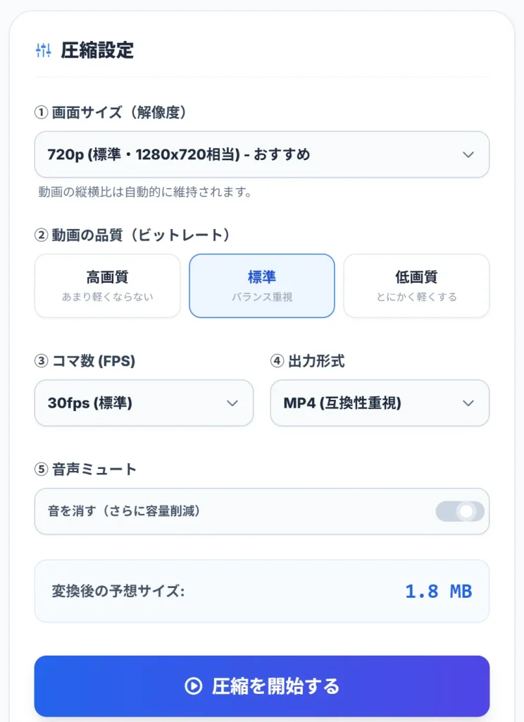 動画圧縮アプリでの解像度変更、無音化設定、出力形式の選択手順の解説